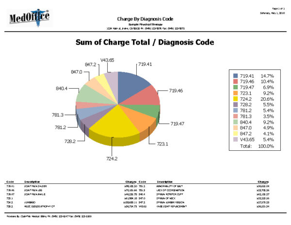 MedOffice® Medical Office EHR/EMR Software - Image 5