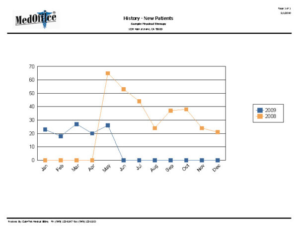 MedOffice® Medical Office EHR/EMR Software - Image 6