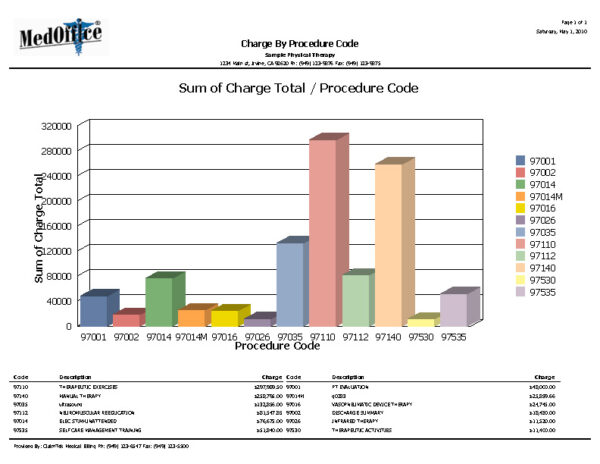 MedOffice® Medical Office EHR/EMR Software - Image 9